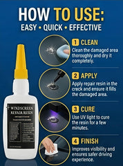 WindShield Fix Pro™ – Windshield Repair Resin Kit