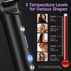 2-in-1 Tourmaline Ceramic Hair Straightening & Curling Brush